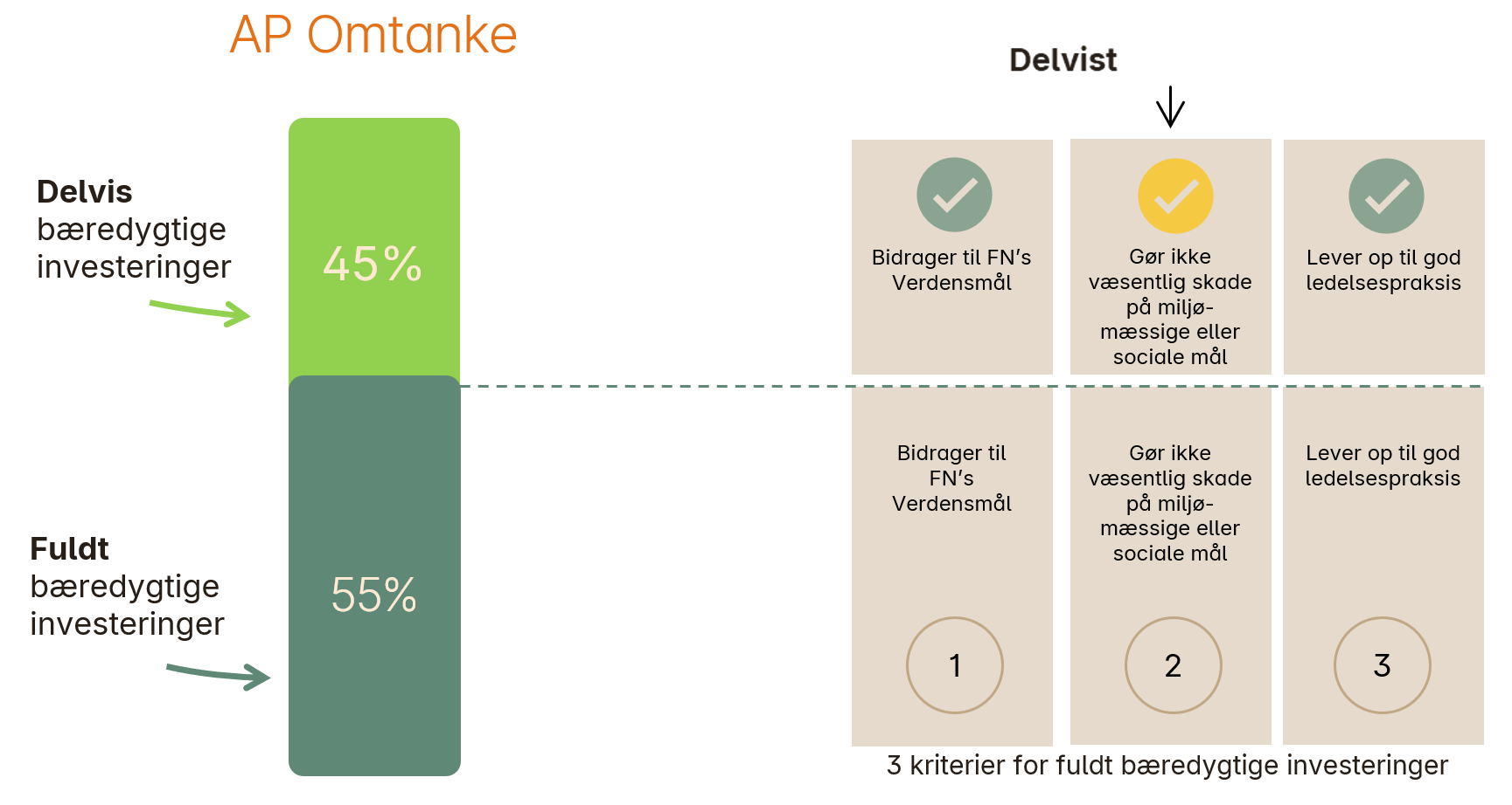 Sk&aelig;rmbillede 2026-01-29 143805.png